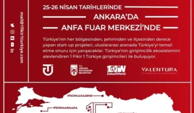 1 Fikir 1 Türkiye Bölgeler Türkiye Finali ve 1 Idea 1 World Yarışması Ankara’da gerçekleşiyor